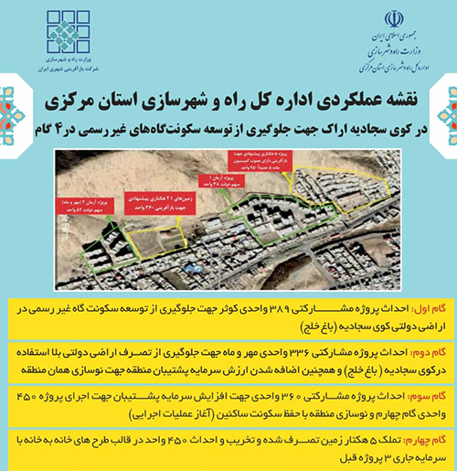 اطلاع نگاشت؛ نقشه عملکردی اداره کل راه و شهرسازی استان مرکزی در کوی سجادیه اراک